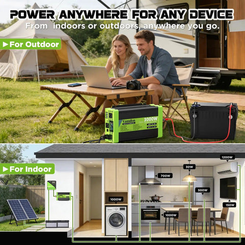 Image showing Power Your Adventure With A 3000W Pure Sine Wave Inverter For RVs, Trucks, Solar And Off Grid Homes next to a tent and battery.