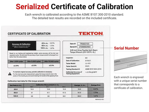 Certificate of calibration for 3/8 Inch Drive Torque Wrench With 72-Tooth Split Beam, Accurate 20 to 100 ft-Lb Range, Serialized