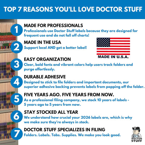 Top 7 reasons to choose Doctor Stuff products, including professionalism, USA-made quality, organization, and durability.