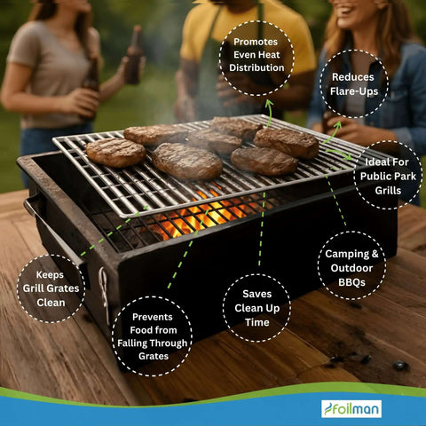 Heavy Duty Disposable Aluminum Grill Liners 12 x 20 Inch Nonstick Sheets For BBQ Protect Grates From Grease Promote Even Heat Distribution No Mess Cleanup Ideal For Outdoor Grilling Tear Resistant Pack Of 12 in use on grill with steaks