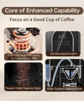 Core features of Fully Automatic Programmable Coffee Maker With Built In Grinder And Timer, Hot And Cold Brew Machine for efficient brewing.