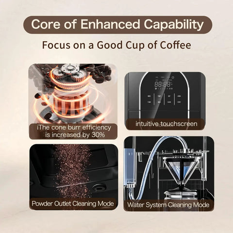 Core features of Fully Automatic Programmable Coffee Maker With Built In Grinder And Timer, Hot And Cold Brew Machine for efficient brewing.