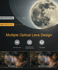 Comparison of 60° and 70° field of view with multi-coated lens; 2 Inch Swa 70 Degree 32mm Eyepiece for astrophotography.
