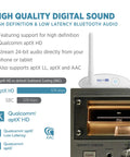 Long Range Bluetooth 5.3 Music Receiver With Audiophile DAC LDAC And AptX HD For Home Stereo AV Receiver Installation Guide