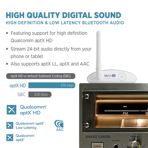 Long Range Bluetooth 5.3 Music Receiver With Audiophile DAC LDAC And AptX HD For Home Stereo AV Receiver Installation Guide