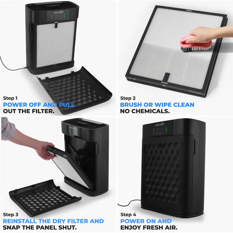 Top Notch Multi Layer Air Purifier Replacement Filter Compatible With Slarp1076WT And Slarp1076BK Models No Sweat Tool Free Swap Keeps Your Home Air Crisp And Fresh For Months On End