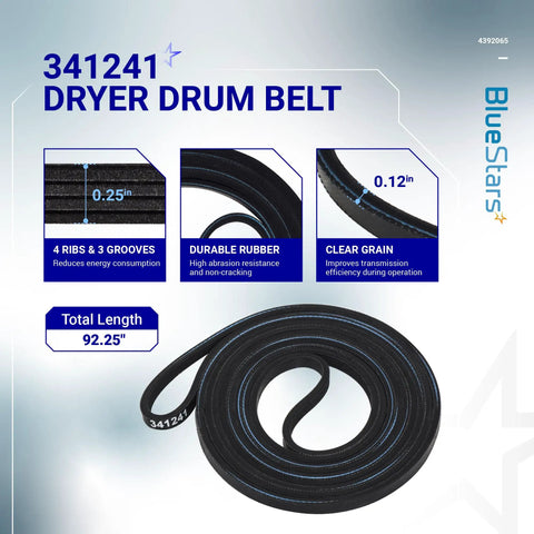 Close-up of 341241 dryer drum belt from the Dryer Repair Kit With Belt, Two Rear Drum Rollers, Idler Pulley, And Hardware For Whirlpool Kenmore Admiral Amana Dryers, DIY Ready Includes 349241T Rollers, 691366 Idler, 341241 Belt, Replaces AP3131942 And 587636.