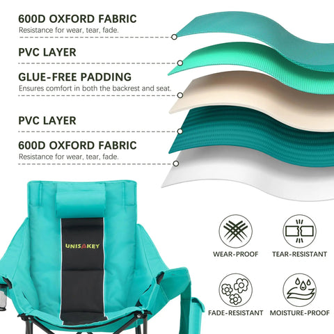 Oversized Rocking Camping Chair With Headrest And Cup Holder 300 Lb Capacity 600D Oxford Fabric layers detail chart