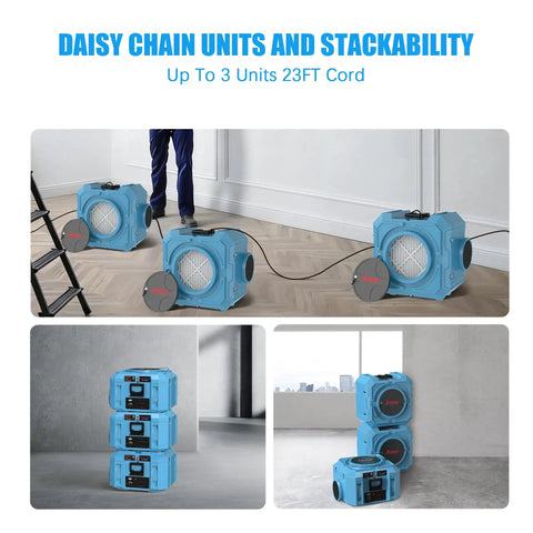 Beast 800 CFM Hepa Air Scrubber with four-stage filtration and stackable design shown in home and industrial settings.