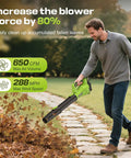 Man using Cordless Leaf Blower With 650 CFM And 288 MPH Max Wind, Includes 2x 4Ah Batteries, 6 Speed Modes, 20V Powered Handheld Blower
