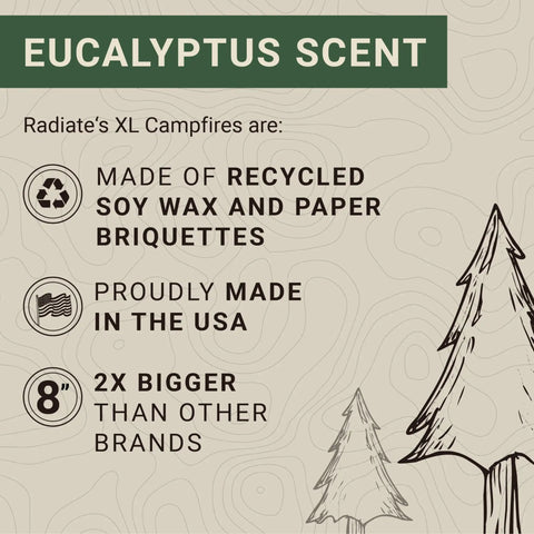 Infographic highlighting XL Portable Campfire On The Go For Camping Beach And Patio With Eucalyptus Scent Tabletop Fire Pit features