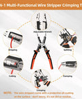 Diagram showing All In One 10 In 1 Wire Stripping And Crimping Tool For Pros And DIYers Versatile Cable Cutter And Pliers functions