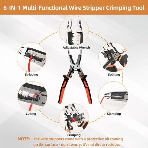 Diagram showing All In One 10 In 1 Wire Stripping And Crimping Tool For Pros And DIYers Versatile Cable Cutter And Pliers functions