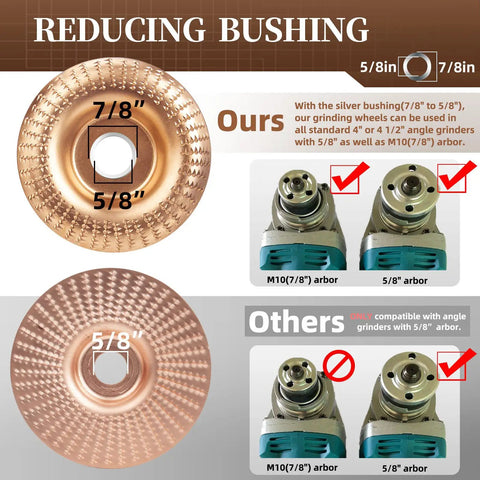 Reducing bushing for 5 Piece Wood Carving Disc Set For 4 Inch Or 4.5 Inch Angle Grinders With Five Eighths Inch Arbor