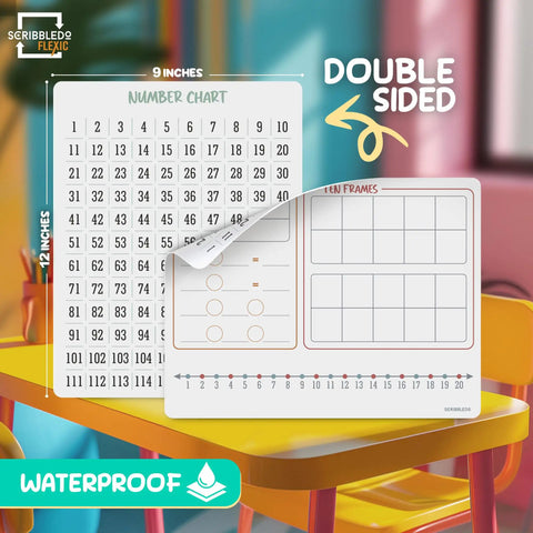 Flexible Whiteboard Sheets 9 By 12 Inches Dry Erase Set For Math Manipulatives Including Number Chart Ten Frame And Number Line Ideal For Classrooms Double-sided view