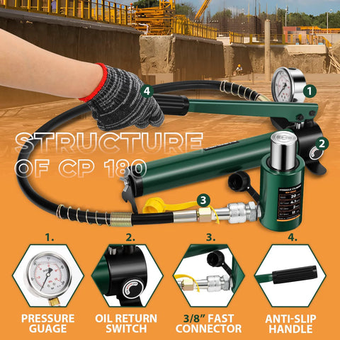 20-ton hydraulic porta power kit with CP-180 hand pump and pressure gauge; green low-profile cylinder with hose