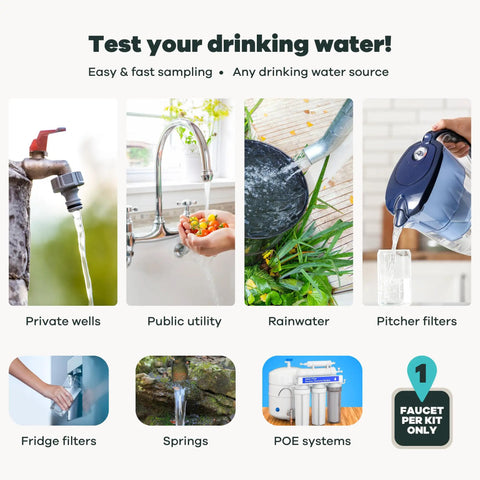 Straight Up Home Water Test Kit Checks 256 Hidden Contaminants Like Lead And Bad Bacteria For Folks Who Swear By Legit EPA Certified Lab Verification For Wells Taps Springs sampling image showing various water sources.
