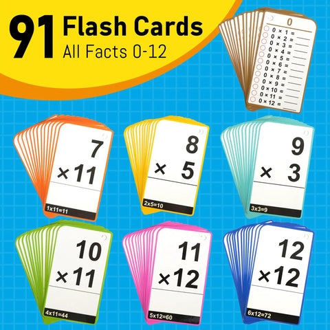 Multiplication Mastery Flash Cards 0-12 Set With 91 Cards And Rings, Times Tables Practice For Grades 2 3 4 5 6 displayed color-coded.