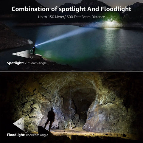 Spotlight and floodlight beam angles of Rechargeable LED Headlamp For Camping And Hiking - Ultra Bright Up To 2000 Lux