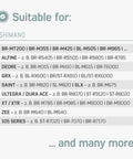 Compatibility list for Shimano brake models for All In One Shimano Hydraulic Brake Bleed Kit For Disc Brakes With 100 Ml Mineral Oil.