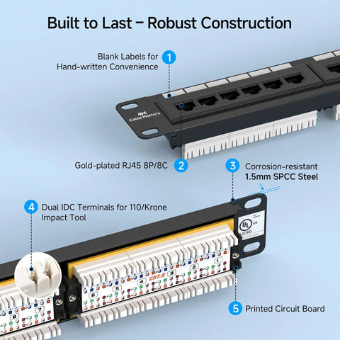 UL Listed 24 Port Cat6 Patch Panel Fast & Easy Setup