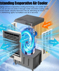 Top Tier Industrial Evaporative Cooler Pulling Insane 5886 Cfm Airflow And Loaded With A Beefy 26 Gallon Water Tank To Chill Out Big Garages Fast featuring airflow diagram.