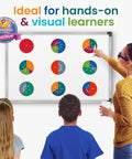 Children using Magnetic Fraction Tiles And Circles Set For Kids, 180 Pieces, Hands On Fraction Learning System on a whiteboard.