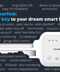 Smart home SpeakerHub infographic with YoLink controller and features list, emphasizing connected device benefits.