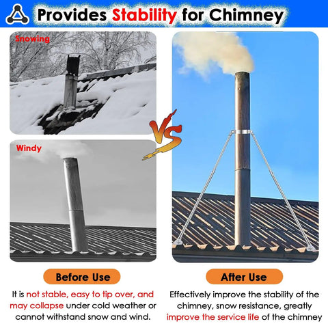 Adjustable Chimney Flue Support Bracket For Wood Stove Pipe 10 Inch Roof Brace, showcasing stability before and after installation.