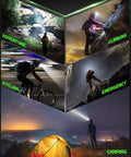 Rechargeable 2 Pack Headlamp With 1200 Lumens, Motion Sensor, Bright LED Light, 6 Modes Including Red Light, used in various outdoor activities.