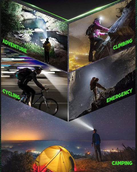 Rechargeable 2 Pack Headlamp With 1200 Lumens, Motion Sensor, Bright LED Light, 6 Modes Including Red Light, used in various outdoor activities.