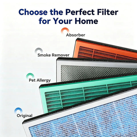Genuine Beefed Up 4 In 1 H13 True HEPA Replacement Filter For MSA3 And MSA3S Air Purifiers Captures 99.97 Percent Of 0.3 Micron Dust