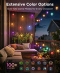 Clear Bulb Outdoor String Lights, 96ft RGBWIC Dimmable Patio And Backyard Lighting With 30 LEDs, 111 Modes, IP67 Waterproof, AI Scene.