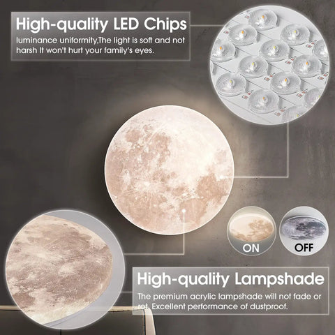Moon Style LED Ceiling Light Flush Mount 31W 13.8in 5000K Daylight White Glow showing LED chips and lampshade design details.
