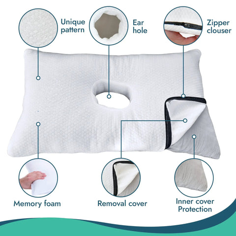 Ergonomic Memory Foam Ear Pillow With Ear Hole For Side Sleepers, Relief From Ear Pain And Post Piercing, 50x30cm, Firm Support
