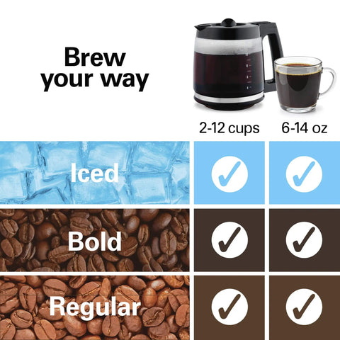 Two Way Programmable Drip Coffee Maker For Hot And Iced Brews With Single Serve Option Glass Carafe shown with coffee options