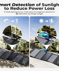 28W Portable Solar Charger That Slays The Day With Dual USB C And USB A demonstrating sunlight detection feature outdoors