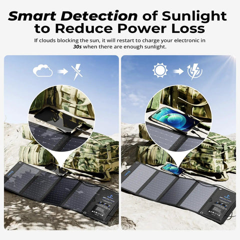 28W Portable Solar Charger That Slays The Day With Dual USB C And USB A demonstrating sunlight detection feature outdoors