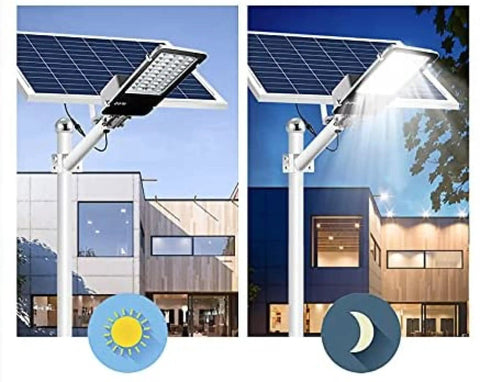 Badass Bright Outdoor Solar Wall Light Featuring Dusk To Dawn Detection and Completely No Sweat Weatherproof IP65 Housing in daylight and night.