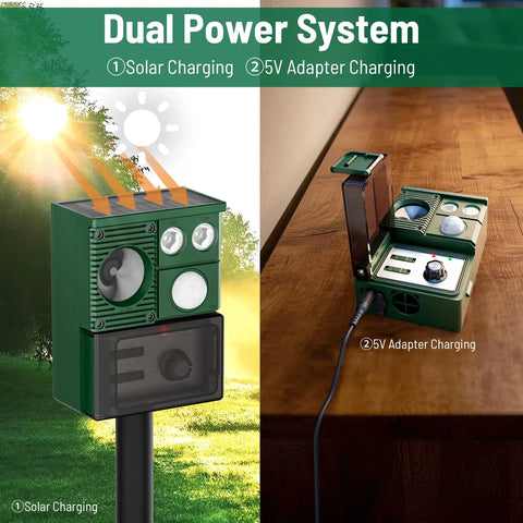 2 Packs Upgraded Ultrasonic Animal Repeller showing solar charging and adapter charging options.