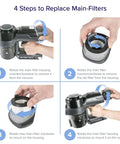4-step guide to replace main filter in Replacement HEPA Filter Set For VortexIQ 40 Cordless Vacuum Cleaner 3 Pack Includes One Main Filter And Two Pre Filters White Official Quality Replacement To Maximize Suction And Allergen Cleanup