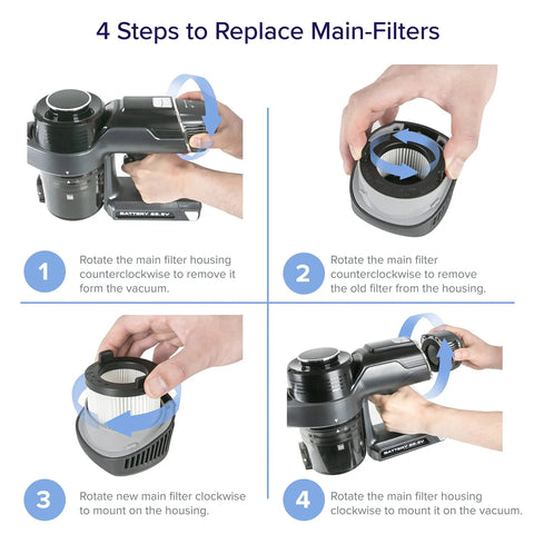 4-step guide to replace main filter in Replacement HEPA Filter Set For VortexIQ 40 Cordless Vacuum Cleaner 3 Pack Includes One Main Filter And Two Pre Filters White Official Quality Replacement To Maximize Suction And Allergen Cleanup