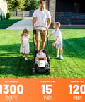 Family using Cordless 13 Inch Lawn Mower With 20V Battery For Small To Medium Yards Lightweight Walk Behind Five Height Adjustments 3400 RPM