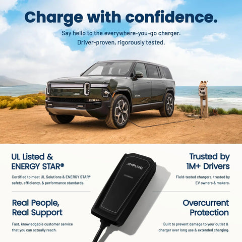Electric vehicle charging with Built Tough Portable Level 2 EV Charger 32 Amp Fast Charging For All Electric Vehicles And PHEVs.