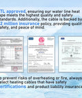 ETL approval certificates for 80-Foot Pipe Heat Tape Self Regulating Heating Cable For Water Lines Freeze Protection