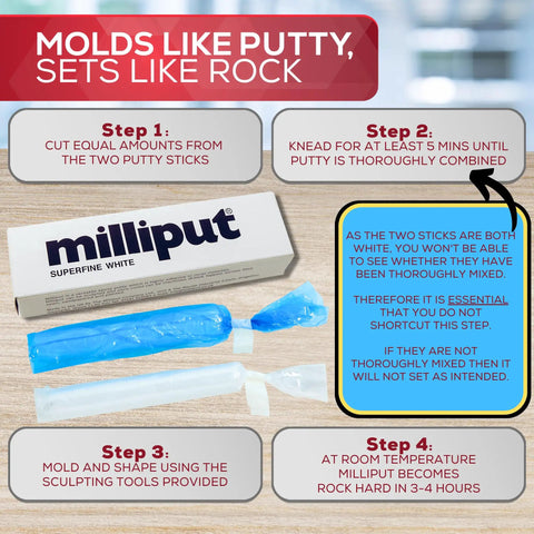 Superfine White Epoxy Putty Kit For Quick DIY Fixes No Fuss, boxed putty sticks with instructions on mixing and setting.