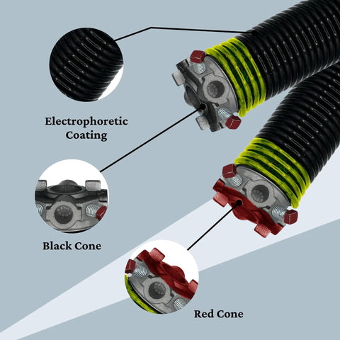Close-up of Garage Door Torsion Spring Replacement 250 x 1.75 x 33 Left Hand Wound For Right Side Black Cone Color High Carbon Wire