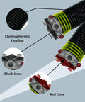 Detailed view of Pair Of Garage Door Torsion Springs Quarter Inch Wire Size One And Three Quarter Inch Inside Diameter Thirty Three Inch Length Left And Right Hand Wound Built To Last Heavy Duty Coated For Long Lasting Performance Fifteen Thousand Cycles Replacement For, showing black and red cones and electrophoretic coating.