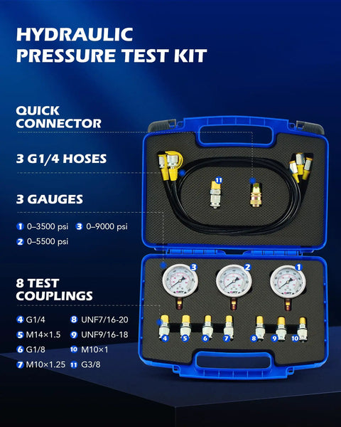Hydraulic Pressure Test Kit with Three Gauges 3500 5500 9000 Psi, Eight Test Couplings, Quick Connector, Three Hoses, Case