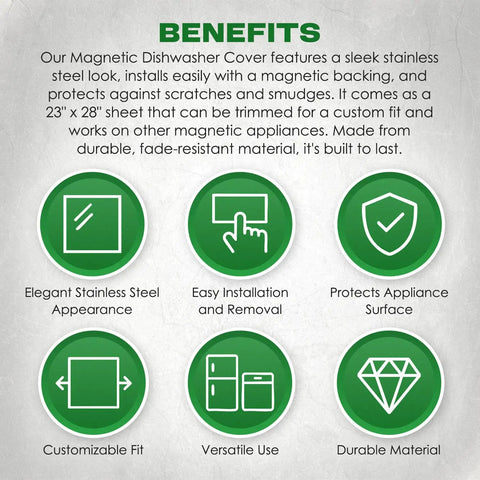 Image showcasing benefits of 23x28 Magnetic Dishwasher Door Cover In Brushed Silver with icons for durability and easy fit.